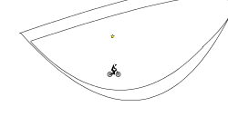 Worst Track Ever