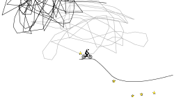 Small but competitive track.