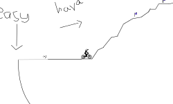 trial-easy or hard ways