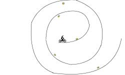 Loops 3