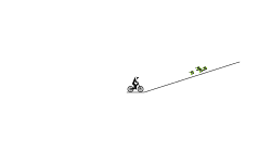 Ramps