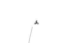 After ramp, just keep spinning
