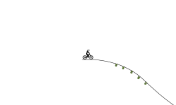 Can You Jump This Further?