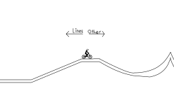 Lines And Other