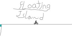 Floating Islands