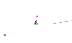 portal gaming
