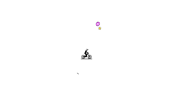 Simple Auto