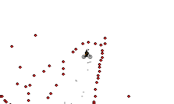 Heli auto/hold up