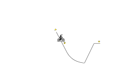 Challenge #1