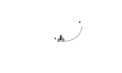 wheelie
