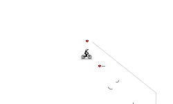 Auto 1.0