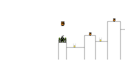 Helicopter