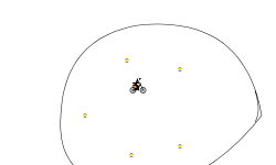 THe death circle