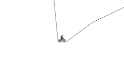 Shortcut climb