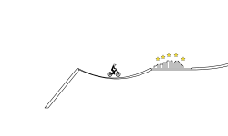 Slopes