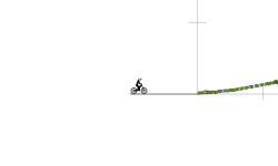 Exponential Function