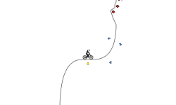 sideways track
