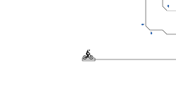 Gravity Part 4