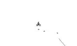 speed way too down