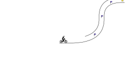 fast