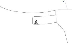Biking Addiction Extremist