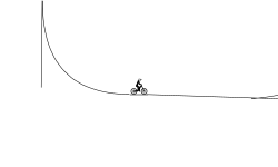 MTB DIRT JUMPS