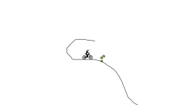 The long run