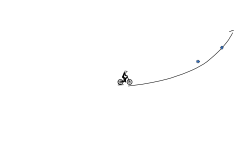 wheelie