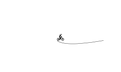 WHEELIE/AUTO