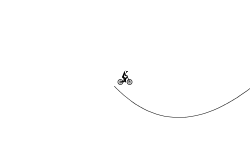 Test (black line)