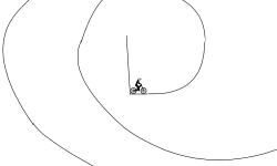 gravity loop