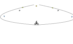 loop loop