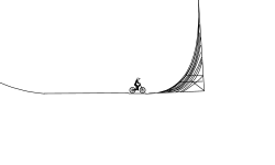 pretty sktchy but it is fun