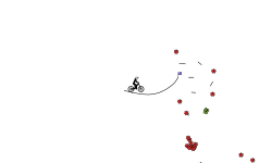 Now how long did this take?