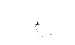 wheelie good auto