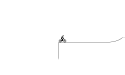 platform fear