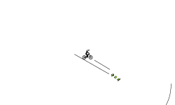 Auto Short