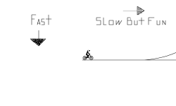 Fast Or Slow