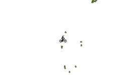 is he dizzy