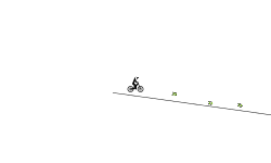 Skill