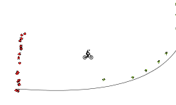 Can you get the star 2