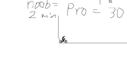 How to pro tunnel