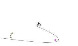 DOMINIC THE DONKEY’S LEVEL