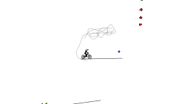 gravity control (EDIT)