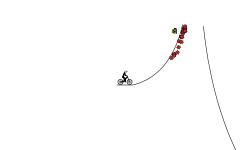 Giant jump