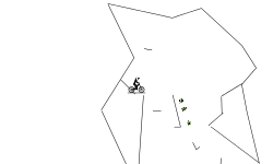 Stupid Cave Thing