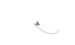 the jumps 3.5