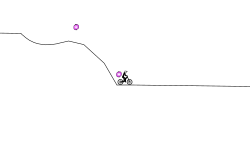 pro track
