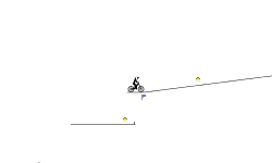skill land