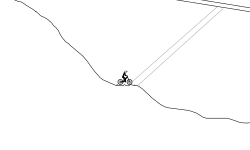Ultimat MTB Challenge: WR